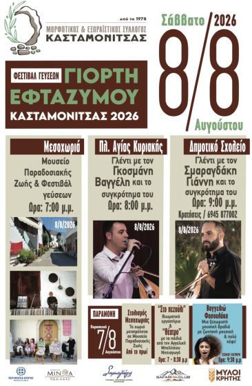 Γιορτή Εφτάζυμου στην Κασταμονίτσα με την στήριξη της Περιφέρειας Κρήτης